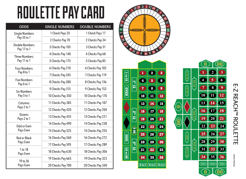 Roulette Pay Card